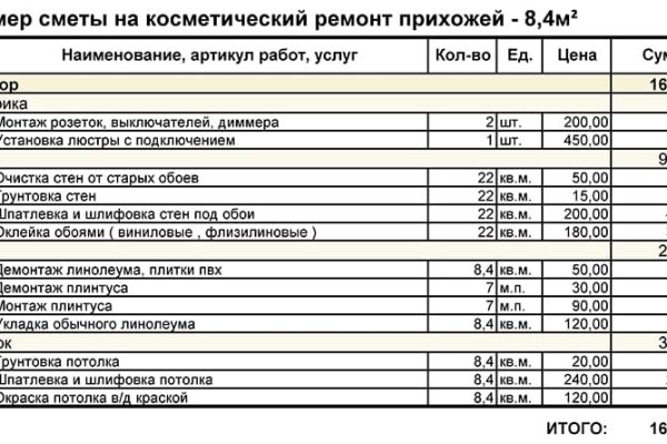 Kra26.at